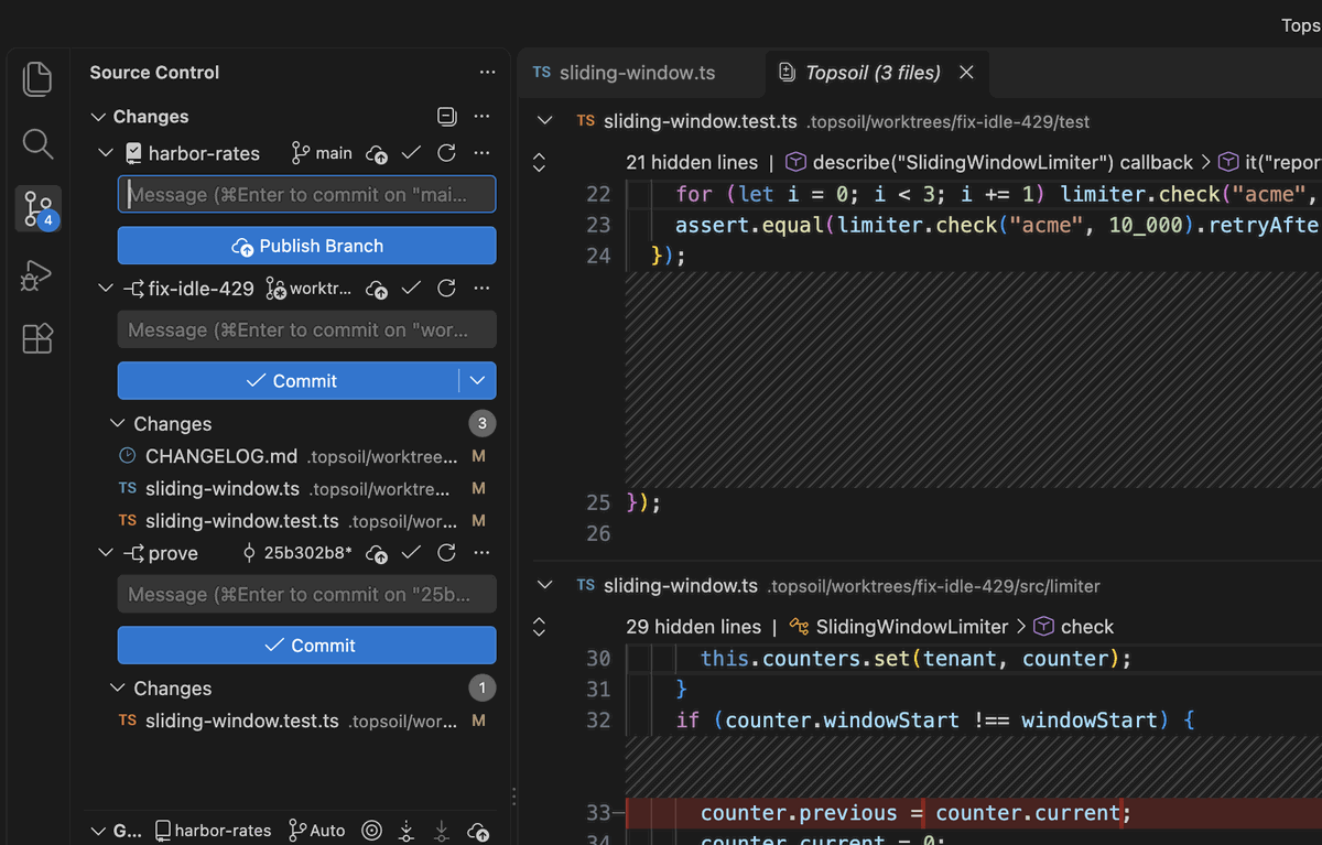 VS Code Source Control after a Topsoil turn: the main harbor-rates checkout has no changes, and the fix-idle-429 worktree holds the three changed files ready to commit.