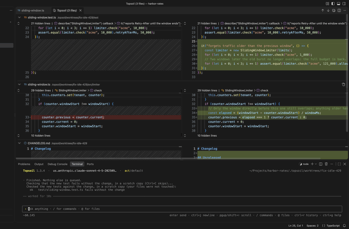 VS Code on macOS with Topsoil 1.3.4: a side-by-side diff of the new test and the limiter fix, opened by the extension, above the integrated terminal where the agent runs in the fix-idle-429 worktree.